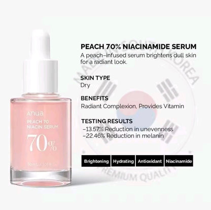 Nüderma – Peach 70™ Niacin Serum